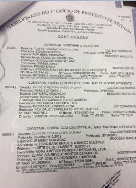 Vasco tem dívida com farmácia, por fogos de artíficio, entre outras