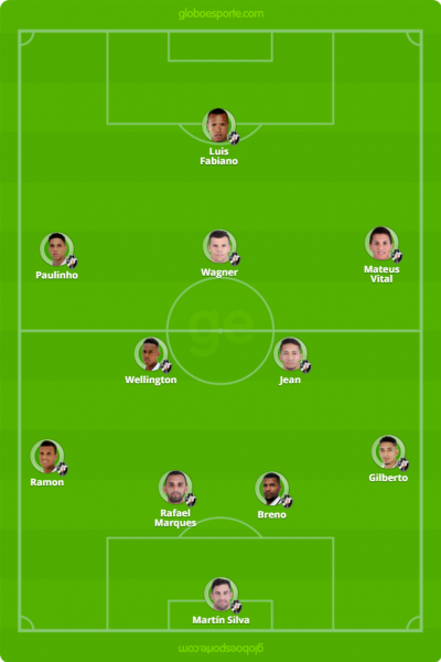 Provável escalação do Vasco para encarar o Palmeiras