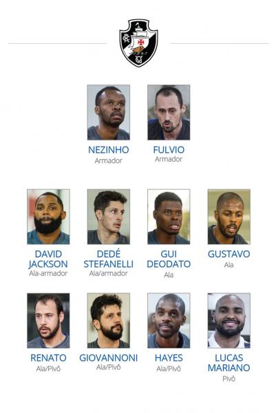  Elenco do Vasco para o NBB 10