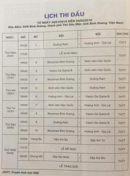 Tabela da BTV Number One Cup