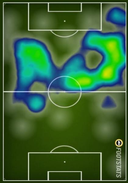 Mapa de calor de Giovanni Augusto contra a Portuguesa