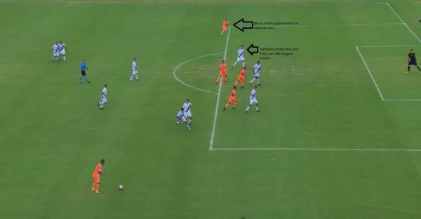 Em cruzamento da direita, Bruno Smith aparece livre no segundo pau. Nova Iguaçu tem superioridade numérica na área e confunde Galhardo