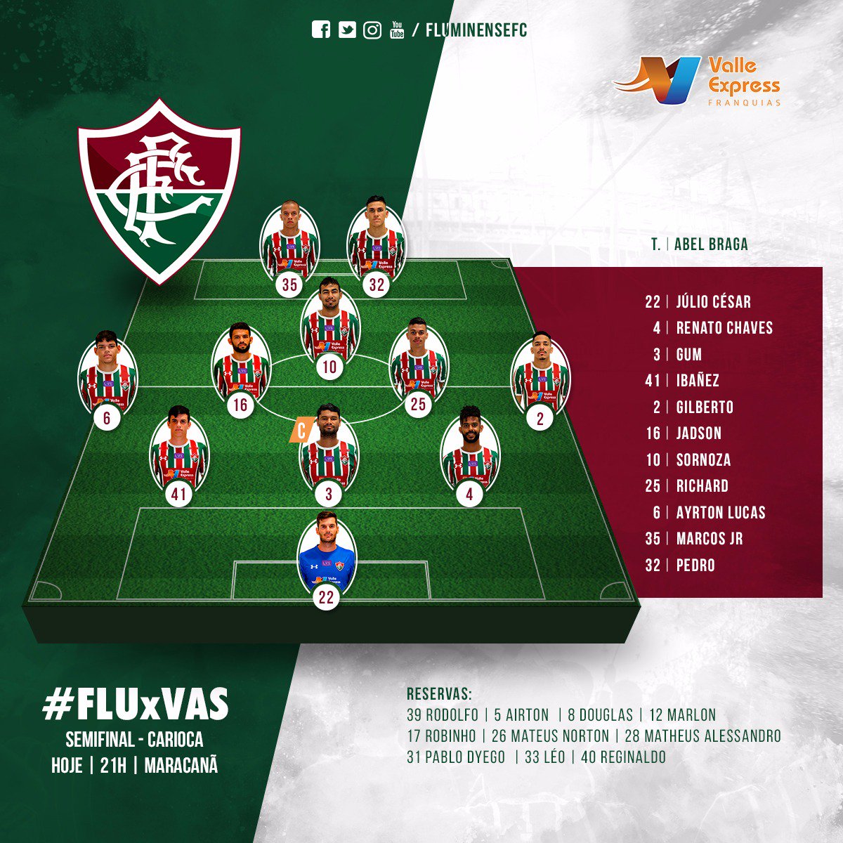 Fluminense x Vasco: veja onde assistir, desfalques, escalações e arbitragem, campeonato carioca