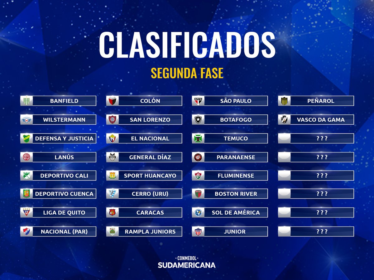 Vasco fecha o ano em 23º no ranking da Conmebol - NETVASCO