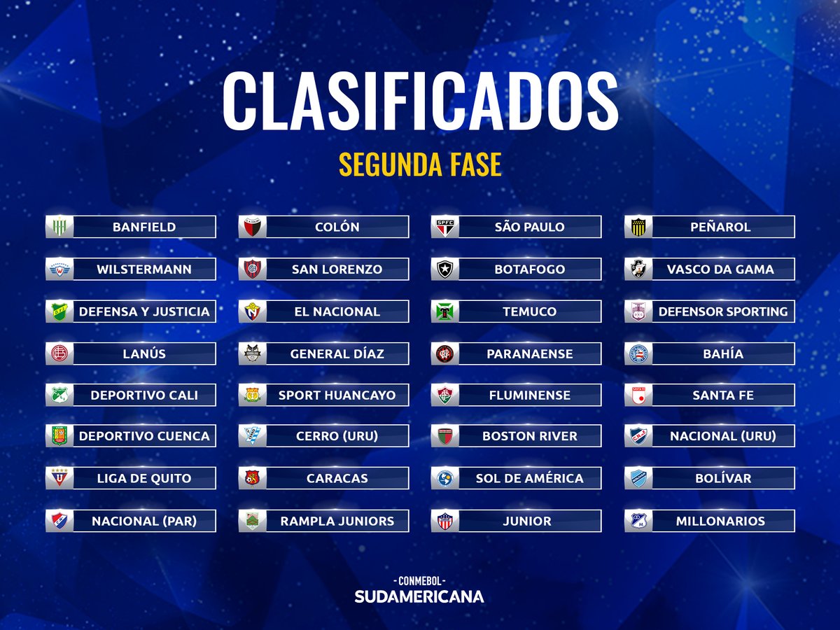 CONMEBOL SUl-AMERICANA: os últimos classificados para a Segunda