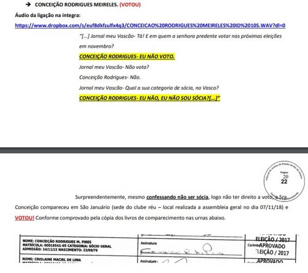 Trecho da petição citando caso de votante que disse não ser sócia