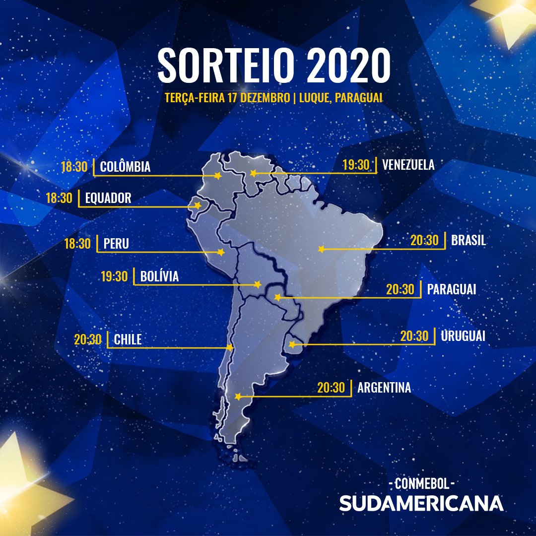 Calendário da Sul-Americana 2020