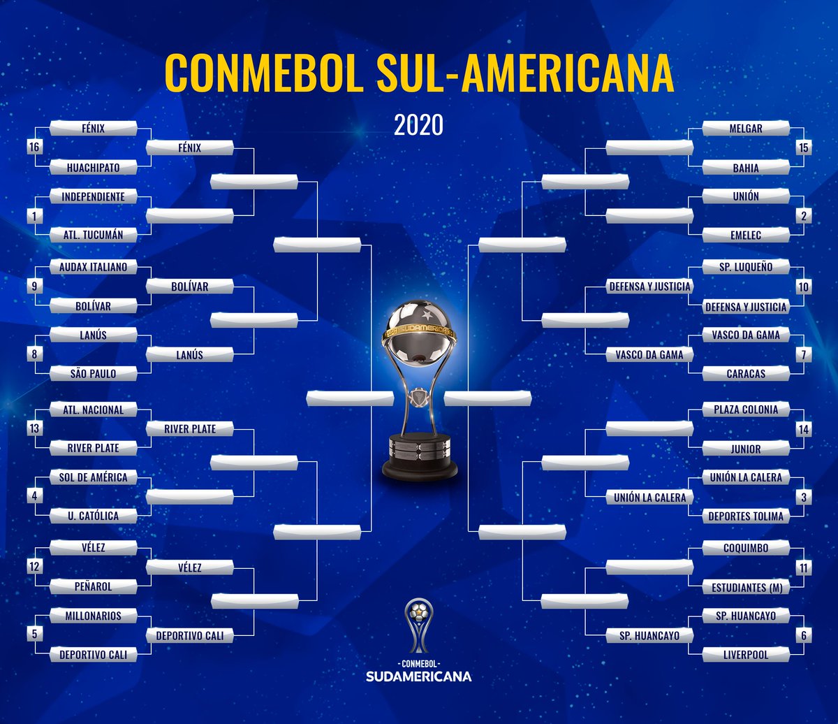 Copa Sul-Americana: veja todos os confrontos das oitavas de final