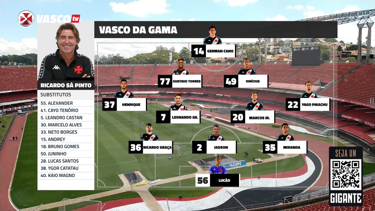 Veja a disposição tática do time titular do Vasco deste domingo