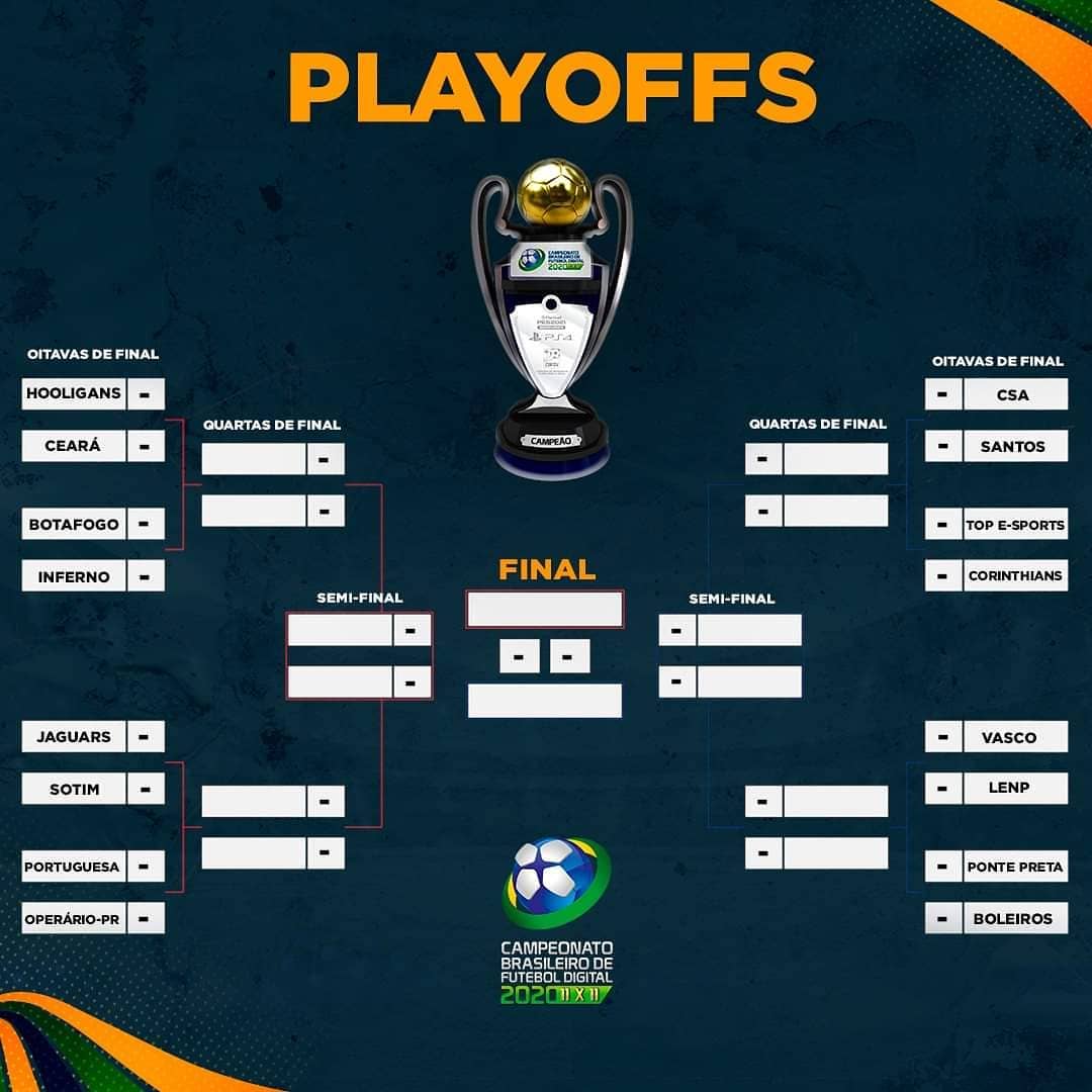 CHAVEAMENTO DAS OITAVAS-DE-FINAL DA CHAMPIONS LEAGUE: Veja os 16