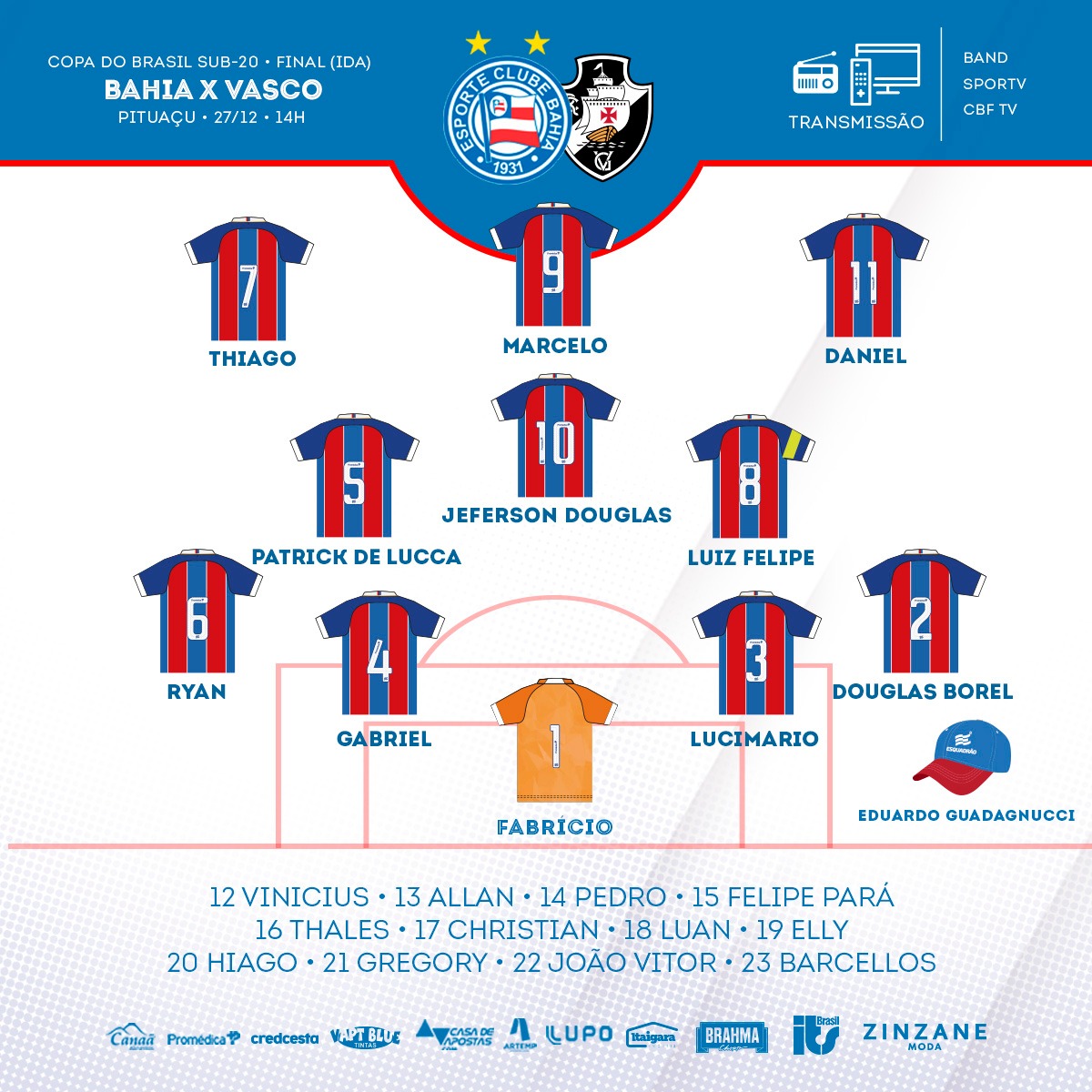 Sub-20  Notícias Esporte Clube Bahia