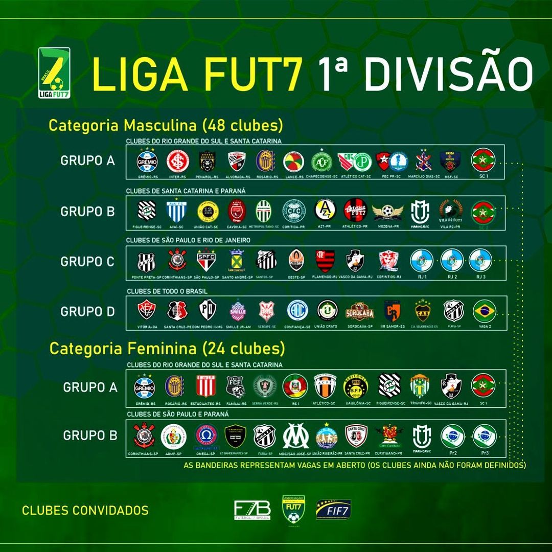 Futebol 7: Liga Fut7 terá novo formato em 2021; Vasco participará