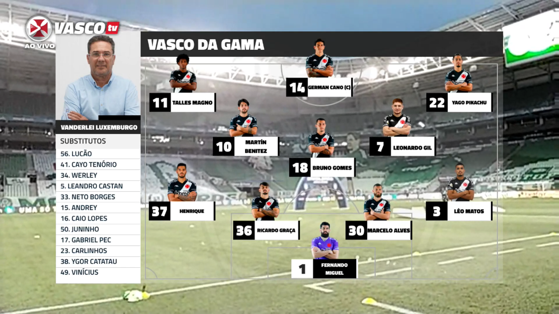 Veja a disposição tática do time titular do Vasco deste domingo