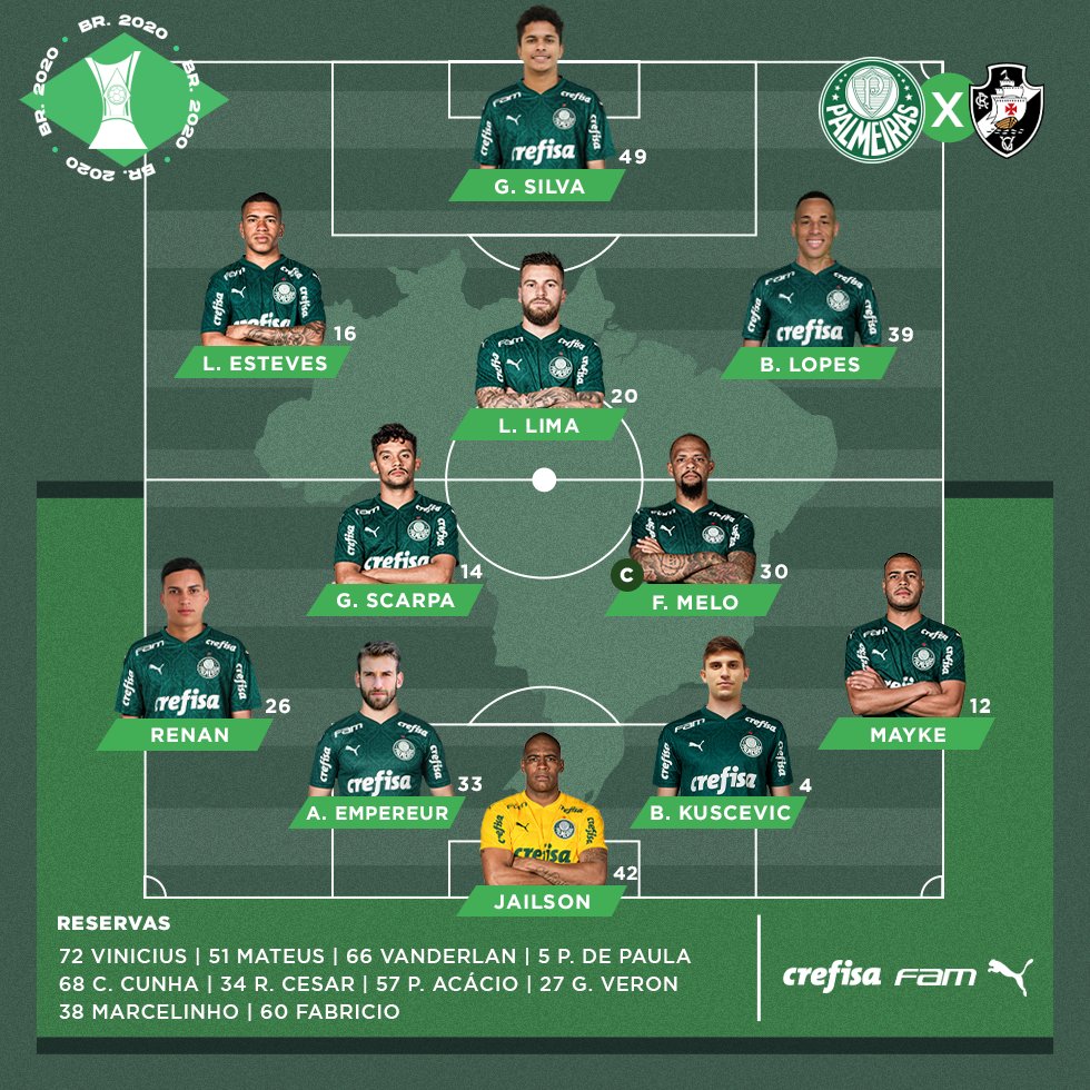 A escalação do Palmeiras para o próximo jogo