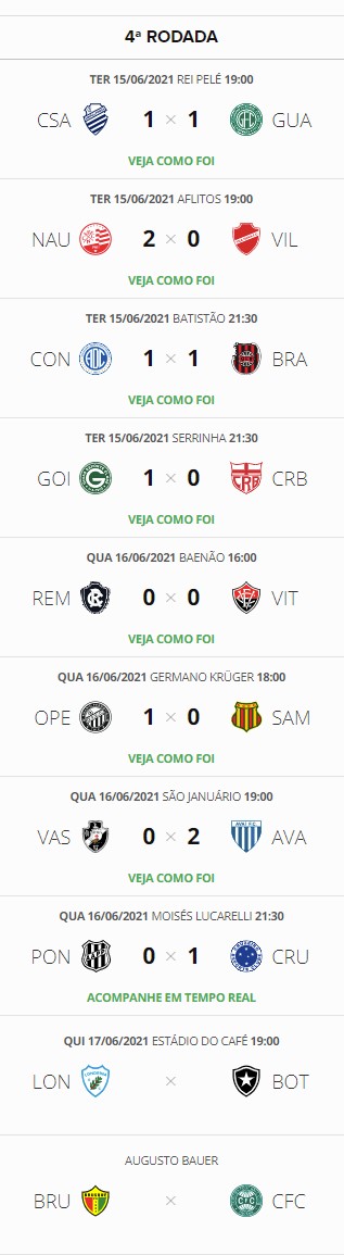 Veja a classificação do Brasileiro da Série B após a derrota do Vasco -  NETVASCO