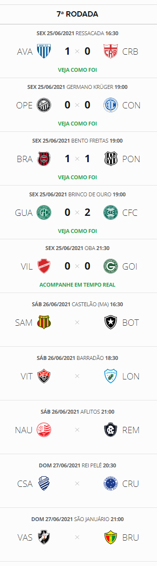 Davvero? 24+  Elenchi di Classificação Serie B: Campeonato brasileiro série b 2022.