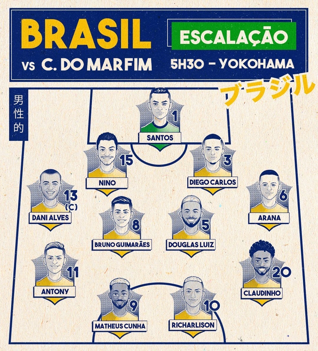 Jogo do Brasil começa agora; confira escalação e veja onde, jogo agora 