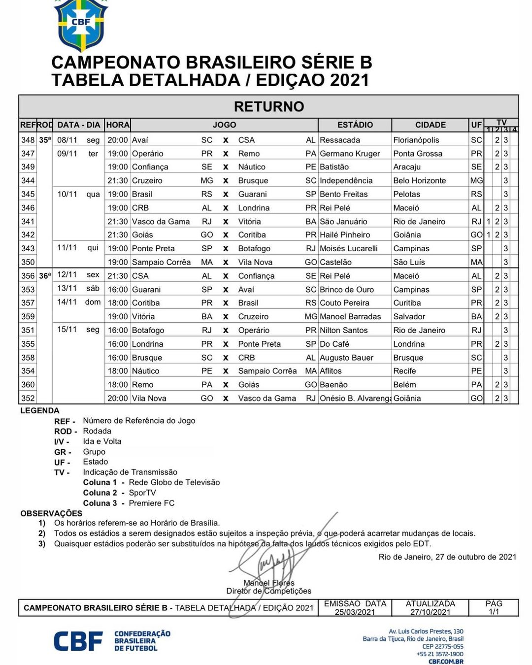 CBF divulga tabela detalhada, e Sport estreia na Série A no domingo (30),  às 20h30 - Folha PE