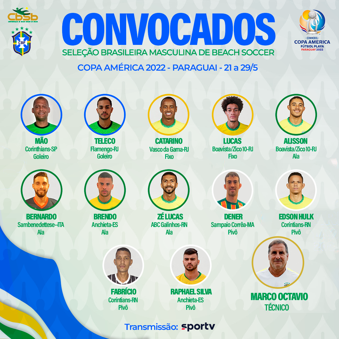 Seleção brasileira: Jogos do Brasil na Copa América 2021: datas