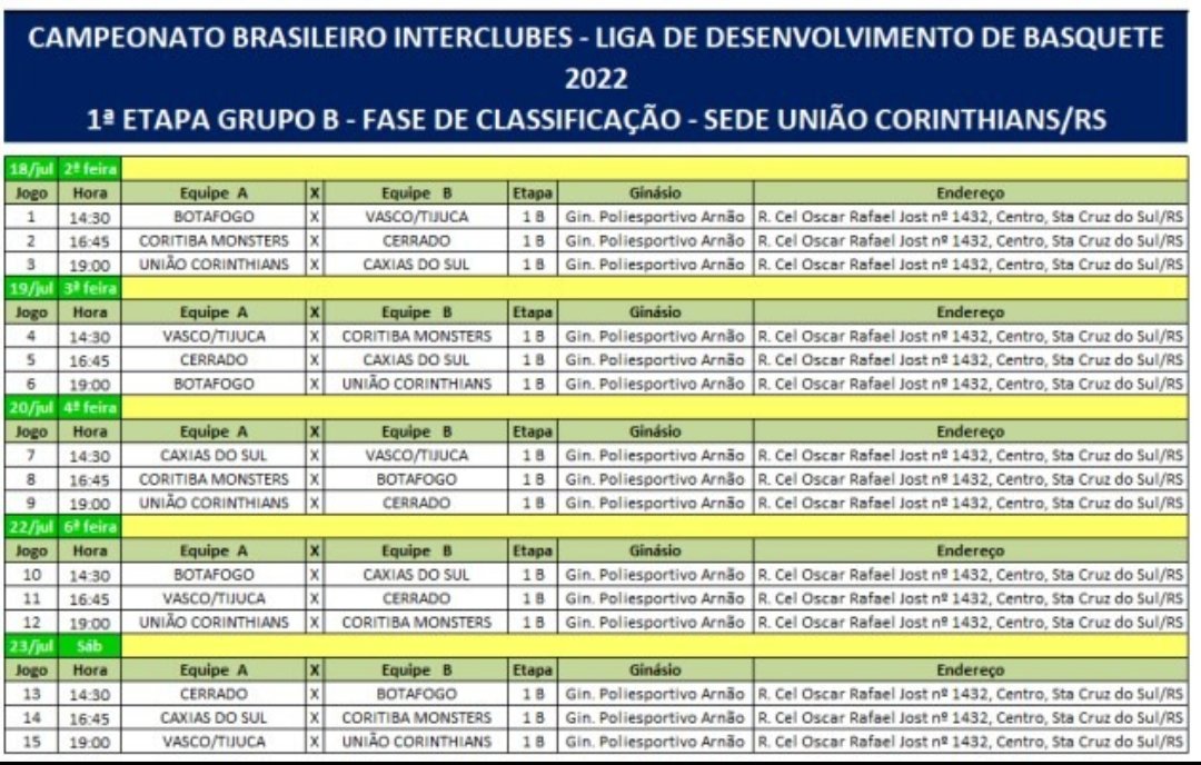 Tabela de Jogos – Liga Nacional de Basquete
