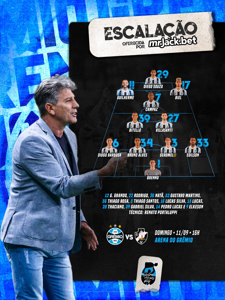 A escalação do Grêmio para o próximo jogo