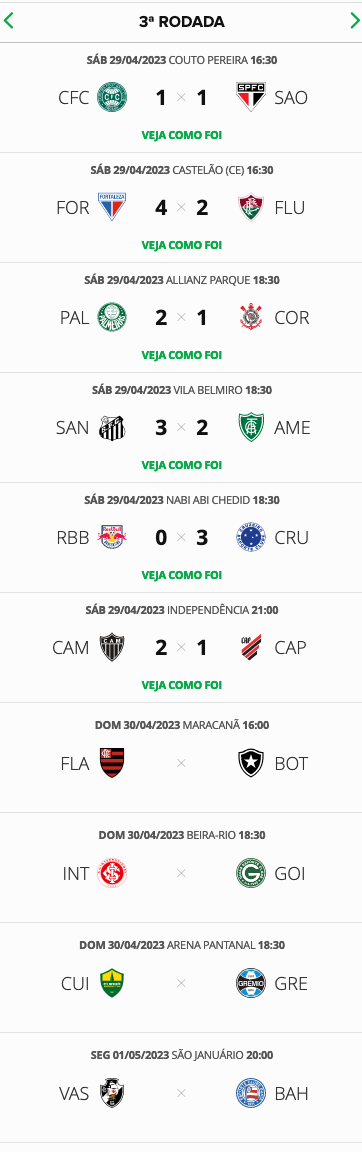 Confira o resultado dos jogos de abertura da 3ª rodada do