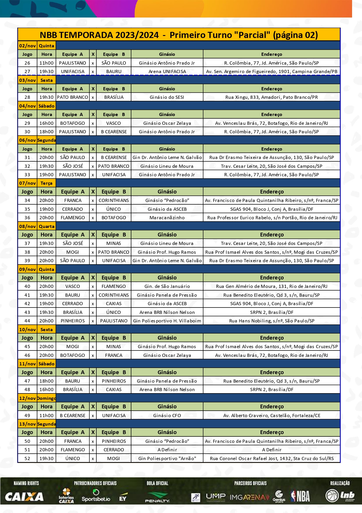 Tabela de jogos da fase de classificação do NBB sofrerá readequação - F3  Notícias