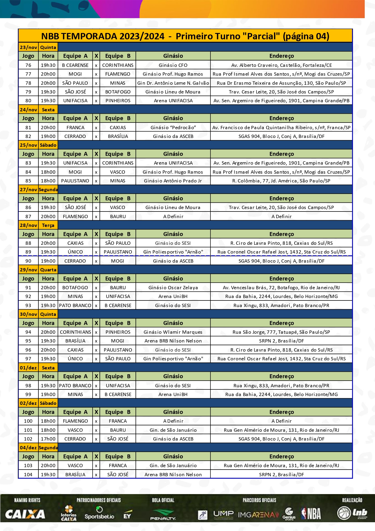 Tabela do NBB 2023/2024 - Jogos, Classificação e Resultados