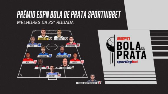 Confira os premiados do Prêmio ESPN Bola de Prata Sportingbet 2022