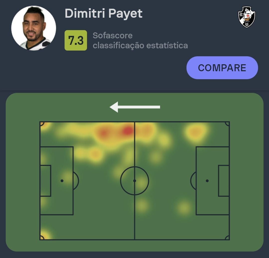 Sofascore Brazil on X: #Brasileirão 🇧🇷 Dia de muito Brasileirão