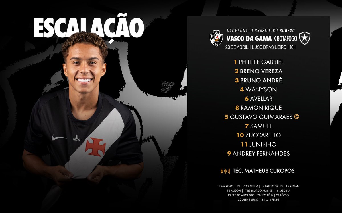 Escalação do Vasco Sub-20 para clássico contra Botafogo é divulgada