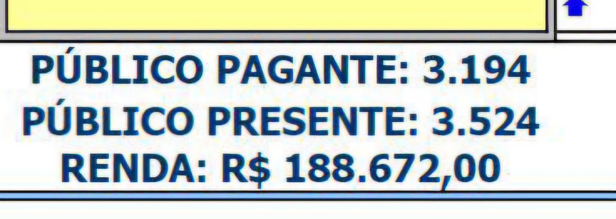 São Januário recebeu 3.524 torcedores para Vasco x Barracas Central