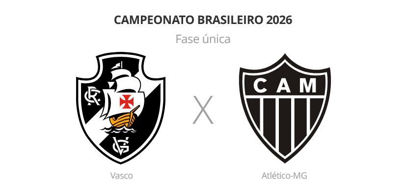 Vasco x Atlético-MG: confira desfalques e pendurados para o duelo de domingo
